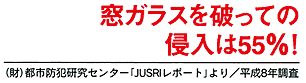 ガラスやぶり