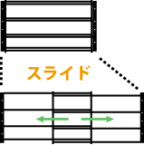 インナーフェンス